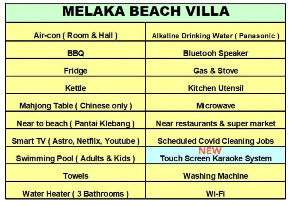 Melaka Beach Villa Klebang Besar Zewnętrze zdjęcie